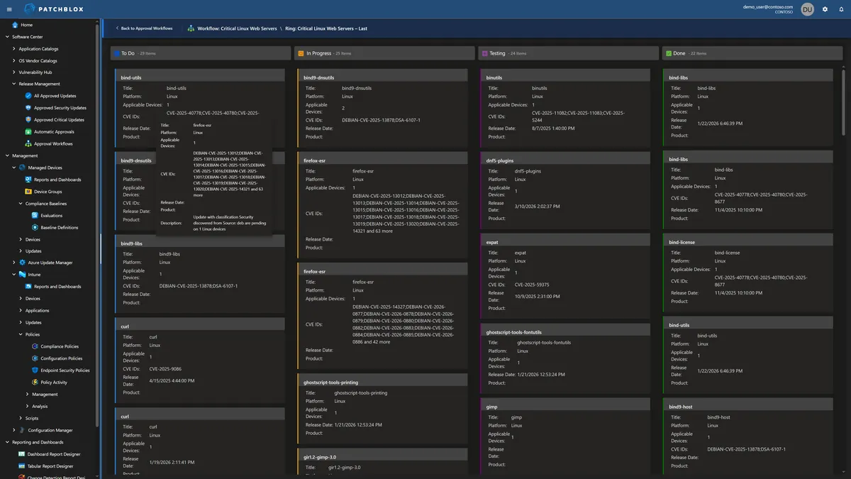 Ring-Based Deployment Kanban